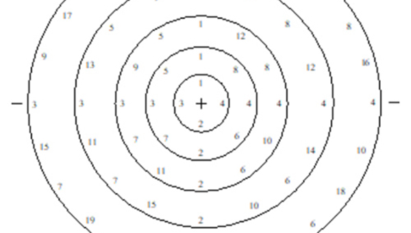 法蘭螺栓怎么緊固才科學(xué)規(guī)范？你知道嗎？